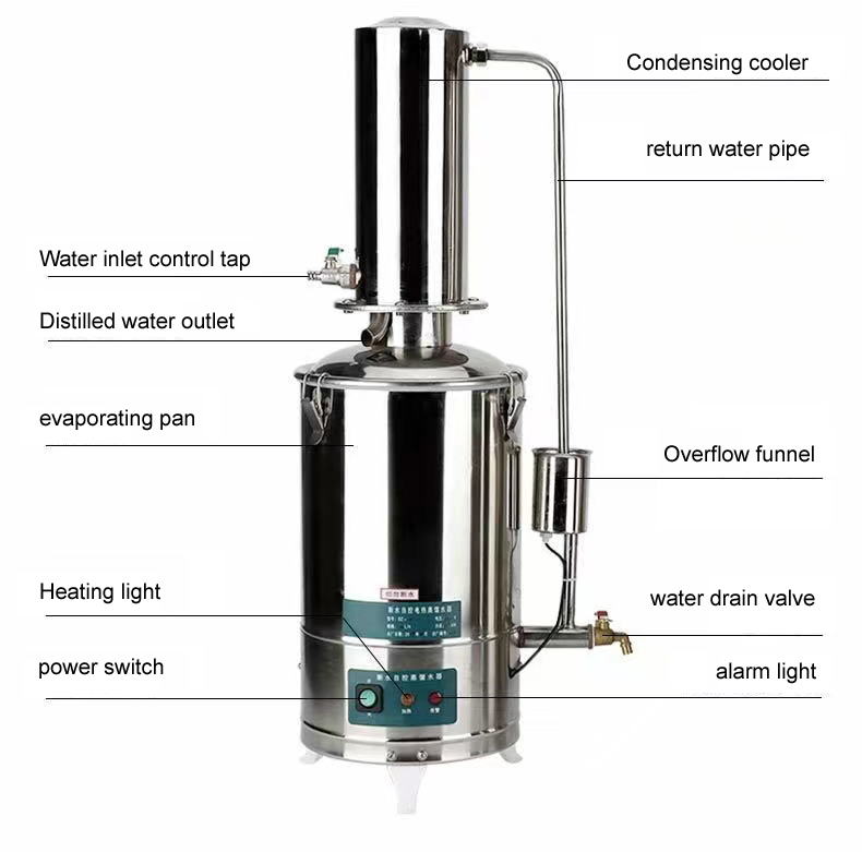 Distillateur d’eau de chauffage électrique à commande automatique