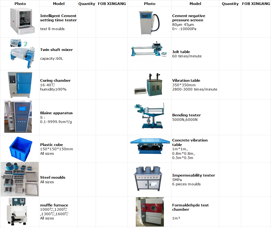 Instruments de laboratoire en béton de ciment