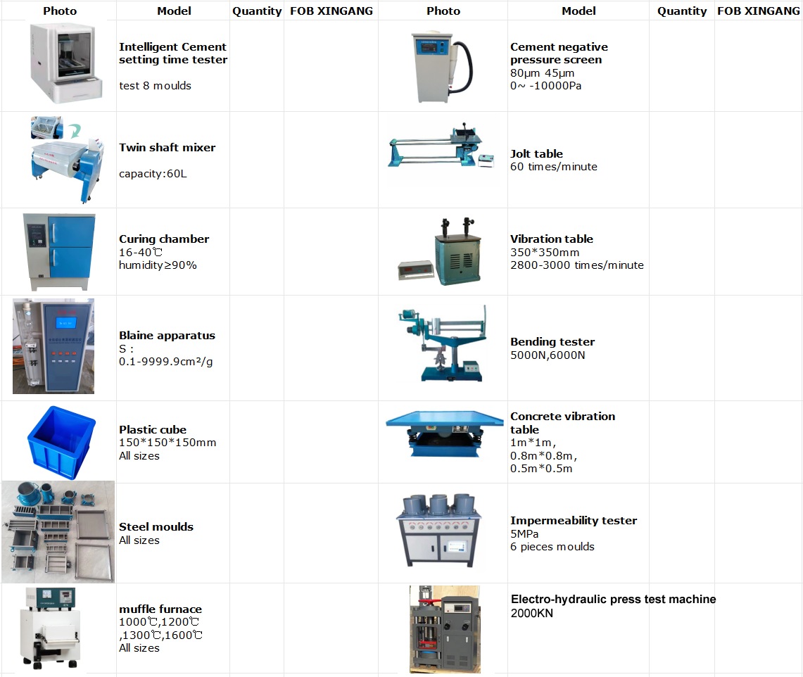 Instruments de laboratoire en béton de ciment